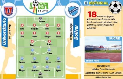Club Bolivar