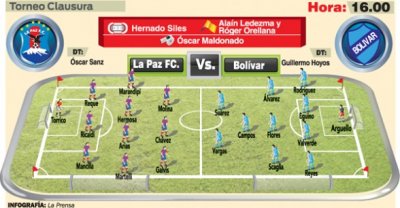 Club Bolivar