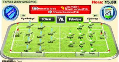 Club Bolivar