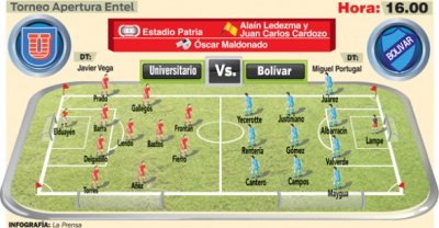 Club Bolivar