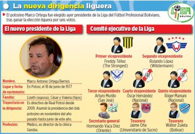 Club Bolivar