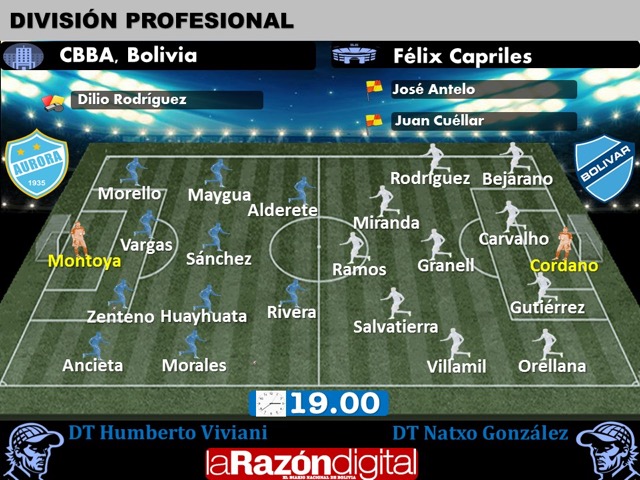Club Bolivar