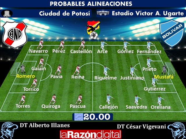 Club Bolivar