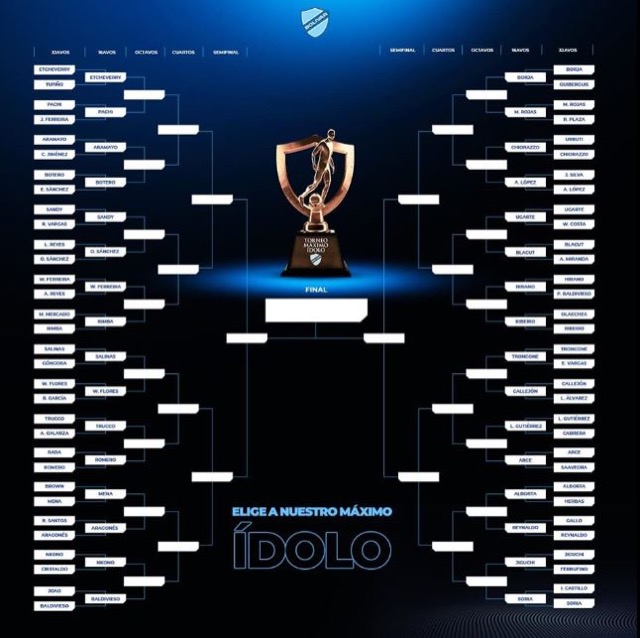 Club Bolivar