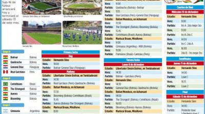 Club Bolivar