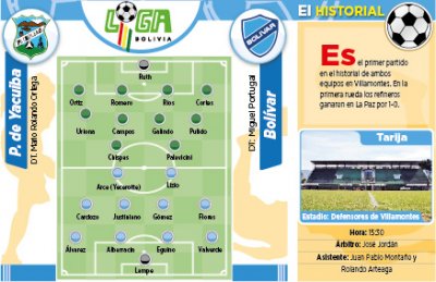 Club Bolivar