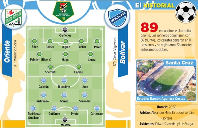 Club Bolivar