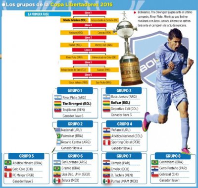 Club Bolivar