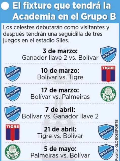 Club Bolivar