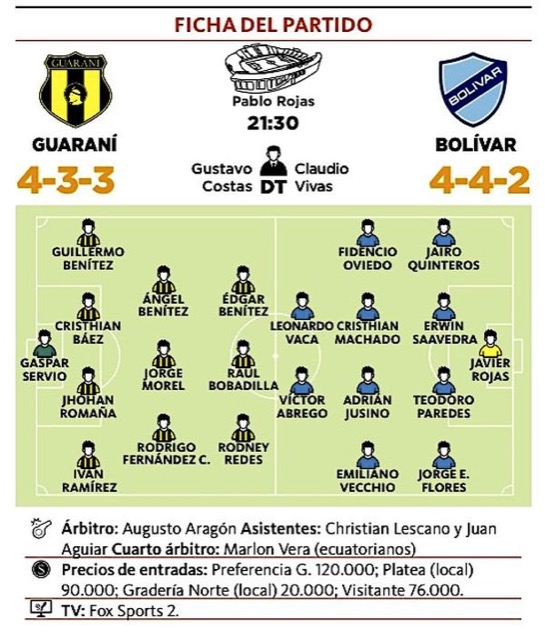Club Bolivar