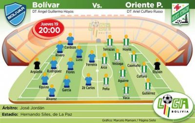 Club Bolivar