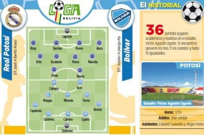 Club Bolivar