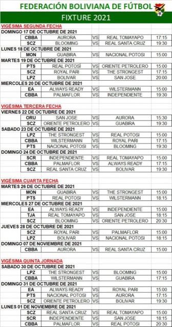 Club Bolivar