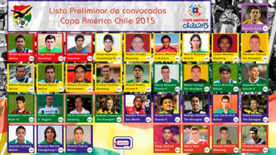 Club Bolivar