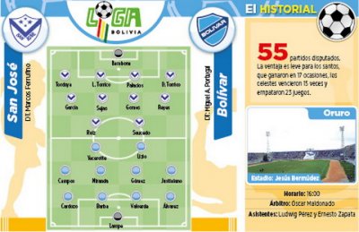Club Bolivar