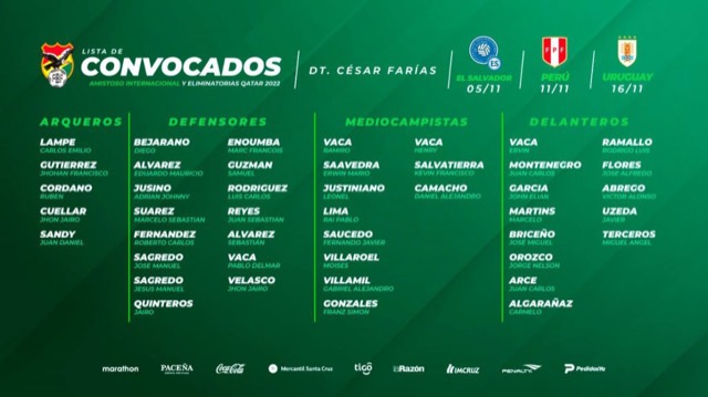 Club Bolivar