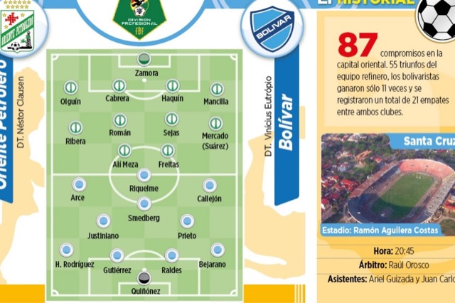 Club Bolivar
