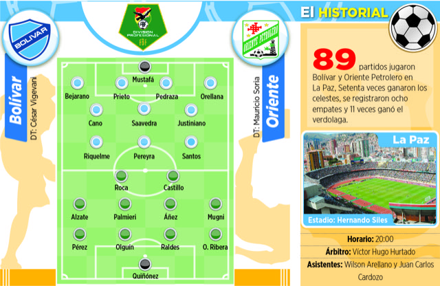 Club Bolivar