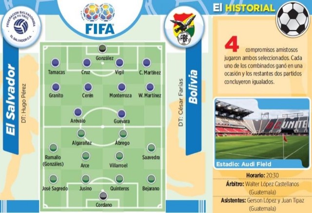 Club Bolivar