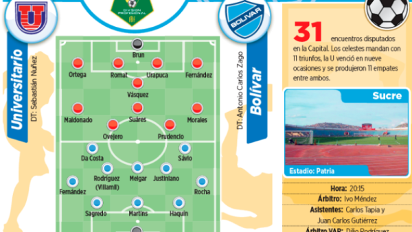 Club Bolivar