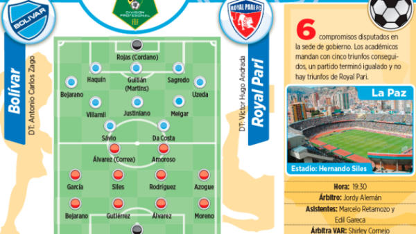 Club Bolivar