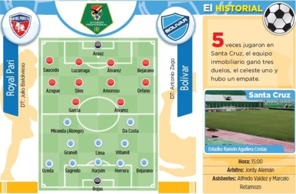 Club Bolivar