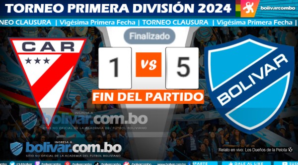 Club Bolivar